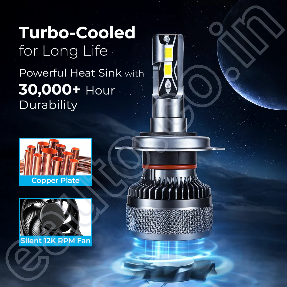 BikeXNeo Power Beam Pro 48W Motorcycle LED Headlight Bulb – India’s Most Powerful | 1 Year Warranty | Universal H4 Fit | Waterproof - Image 5