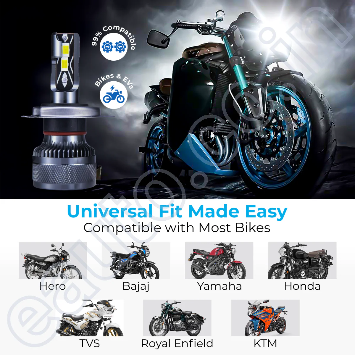 BikeXNeo Power Beam Pro 48W Motorcycle LED Headlight Bulb – India’s Most Powerful | 1 Year Warranty | Universal H4 Fit | Waterproof - Image 8