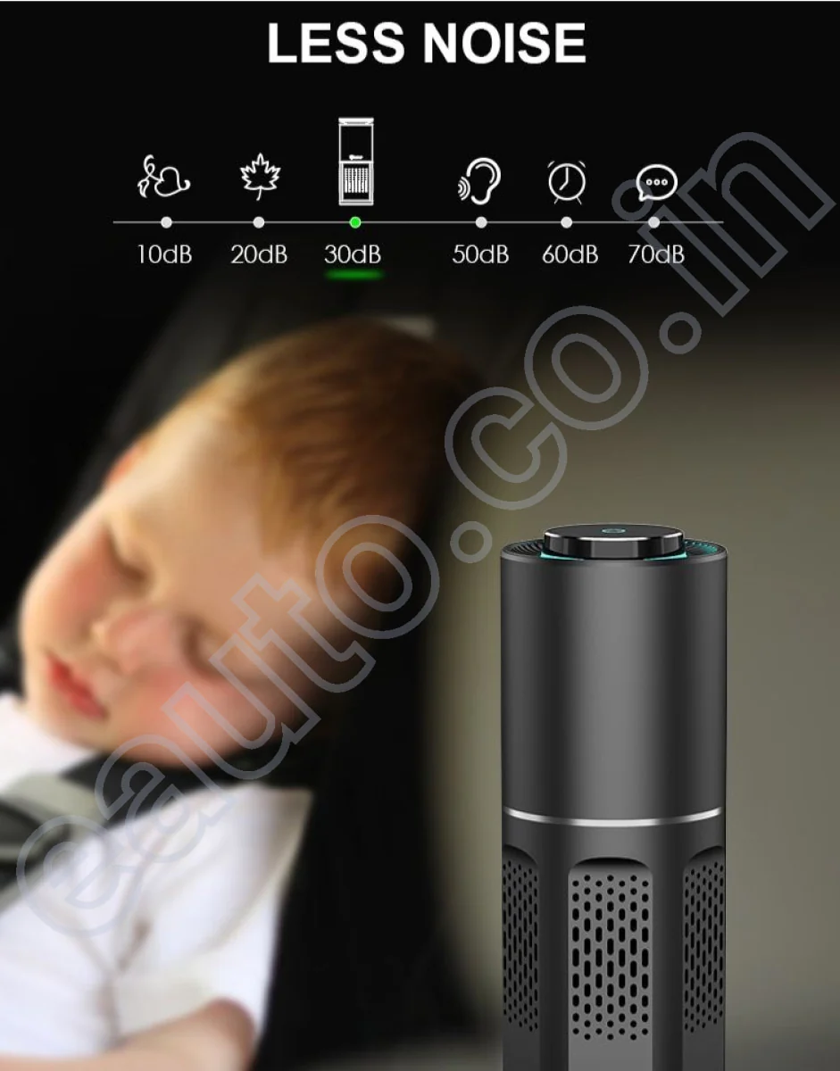 CarXNeo PureZen Air Purifier & Cleaner for Car, Travel, Office Desk | 1 Year Warranty | Lowers AQI & Removes Smoke, Dust - Image 8